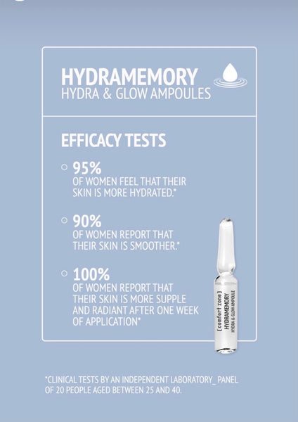 Hydramemory Ampoule